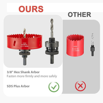 4-1/4 Inch Hole Saw for Recessed Lighting with Dust Bowl | Bi-Metal Hole Saw for Wood, Metal, and Drywall Cutting