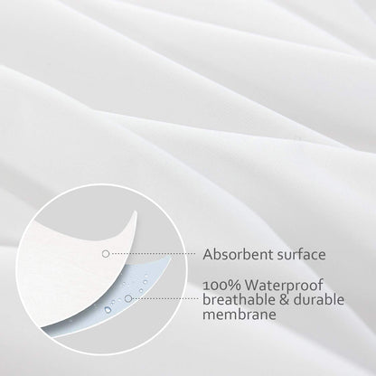 Pillow Protectors Queen 4 Pack, Waterproof Pillow Cover White, Bed Bug Proof Pillow Protector, Zippered Pillow Protectors 20 x 30 inch, Pillow Encasement