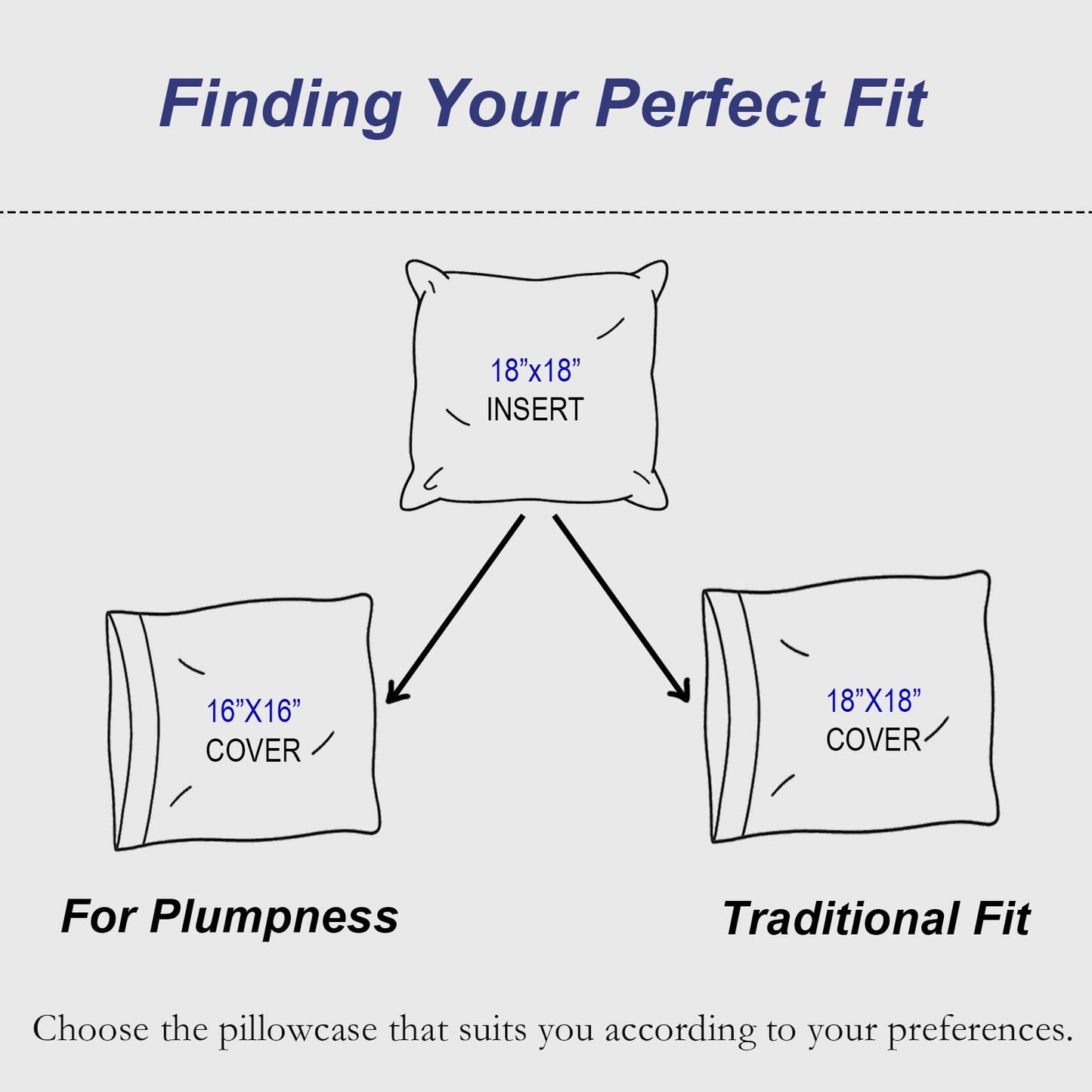 Wuuyuef 18x18 Pillow Inserts Set of 2, Hypoallergenic Machine Washable Fluffy Microfiber Cushions, Premium Soft Throw Pillow Stuffer for Couch, Sofa – White