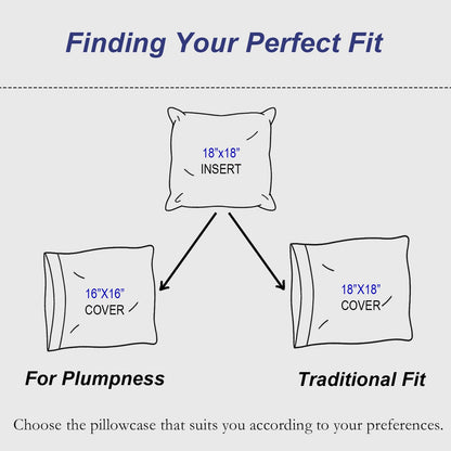 Wuuyuef 18x18 Pillow Inserts Set of 2, Hypoallergenic Machine Washable Fluffy Microfiber Cushions, Premium Soft Throw Pillow Stuffer for Couch, Sofa – White