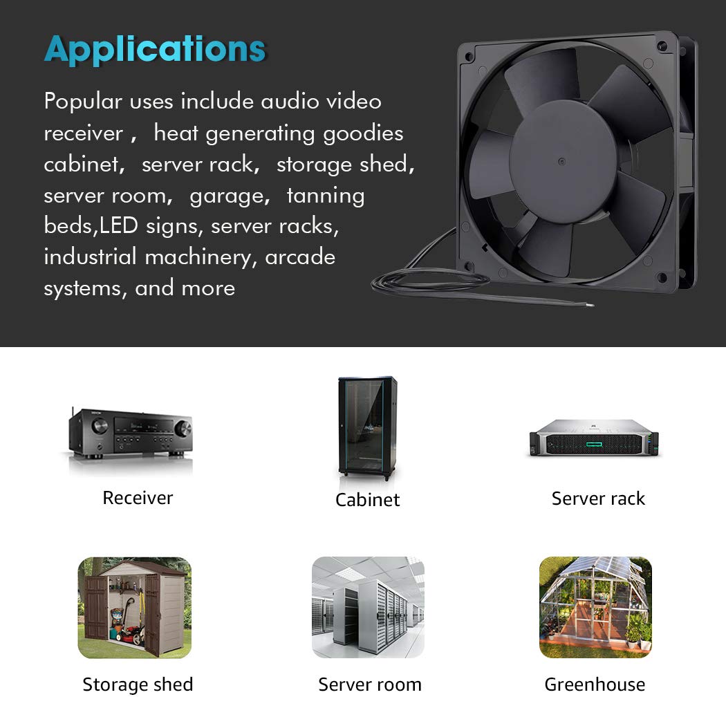 Wathai 120mm x 25mm AC Power Muffin Axial Fan 110V/120V Dual Ball for DIY Cooling, Ventilation, Exhaust Projects (5 Inch, 65 CFM, 2400 RPM, 15W, 37/40 dBA)