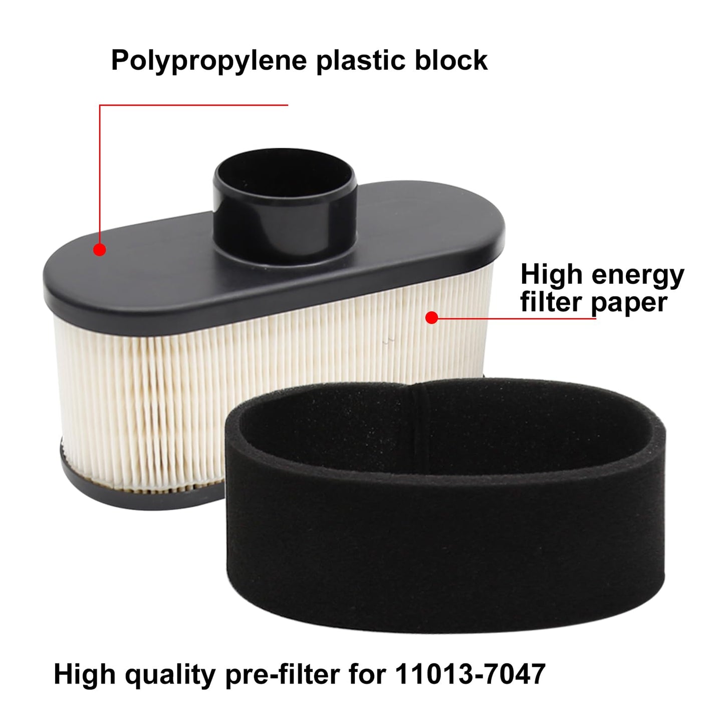 SYOWADA 11013-7047 Air Filter Replacement for Kawasaki FR651V FR691V FR730V FS481V FS541V FS600V FS651V FS691V 4-cycle Engine, 4164631 Air Filter Replacement for John D MIU12555 MIU12554 (2)