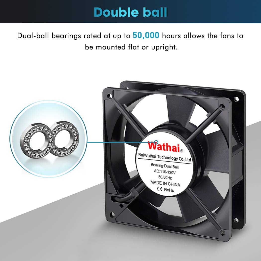 Wathai 120mm x 25mm AC Power Muffin Axial Fan 110V/120V Dual Ball for DIY Cooling, Ventilation, Exhaust Projects (5 Inch, 65 CFM, 2400 RPM, 15W, 37/40 dBA)