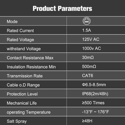 RJ45 Connector IP68 Waterproof, Industrial Cat6 Ethernet 8P8C Dual Port Aviation Plug for Home and Industrial Network Equipment