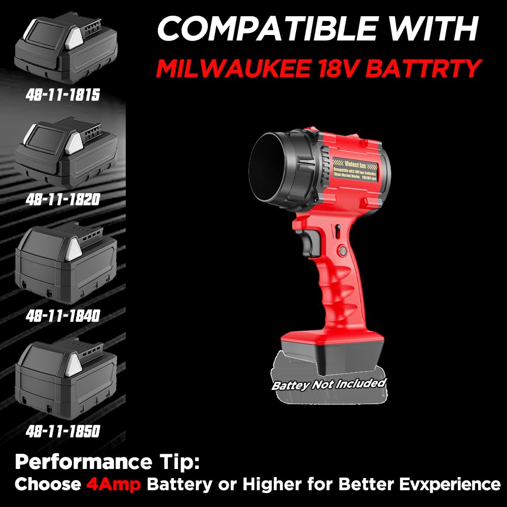 110000 RPM Cordless Turbo Leaf Blower Compatible with Milwaukee 18V Battery, Handheld Mini Air Duster, for Home, Car, Patio, Lawn Cleaning & Blowing Leaves/Dust Jet Blower