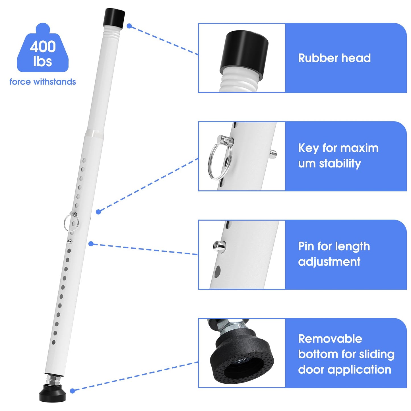 Window Security Bar, 16 to 51Inch Adjustable Sliding Door Lock Bar- Dual Use-Patio Sliding Door Security Bar or Window Security Lock, Child Proof Window Security Bars Window Stopper