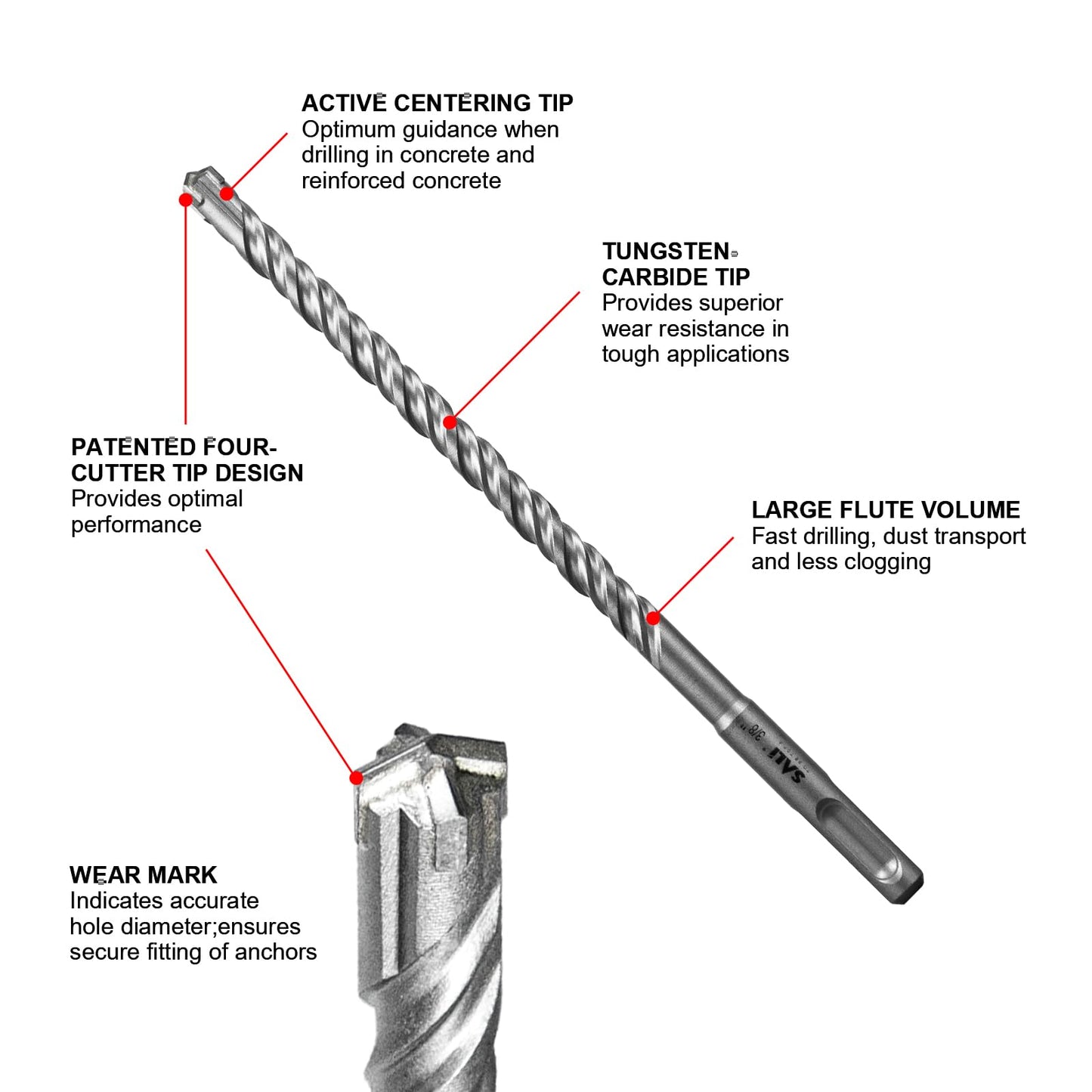 SALI 10PCS 5/32"*6" SDS Plus Rotary Hammer Drill Bit Concrete Drill Bit Kit Cross-Type Double Thread Carbide Material Suitable for Concrete, Brick, Cement Walls, Stone, Hammer Drill Bits for Concrete