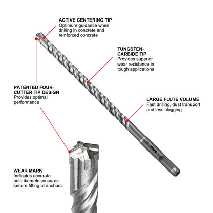 SALI 10PCS 5/32"*6" SDS Plus Rotary Hammer Drill Bit Concrete Drill Bit Kit Cross-Type Double Thread Carbide Material Suitable for Concrete, Brick, Cement Walls, Stone, Hammer Drill Bits for Concrete