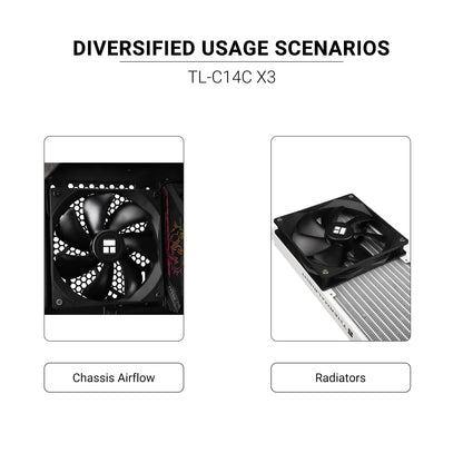 Thermalright TL-C14C X3 CPU Case Fan 140mm, PWM Fan Silent Computer Fan with 1500RPM Speed, CPU Cooling Black Fan,3 Quantities