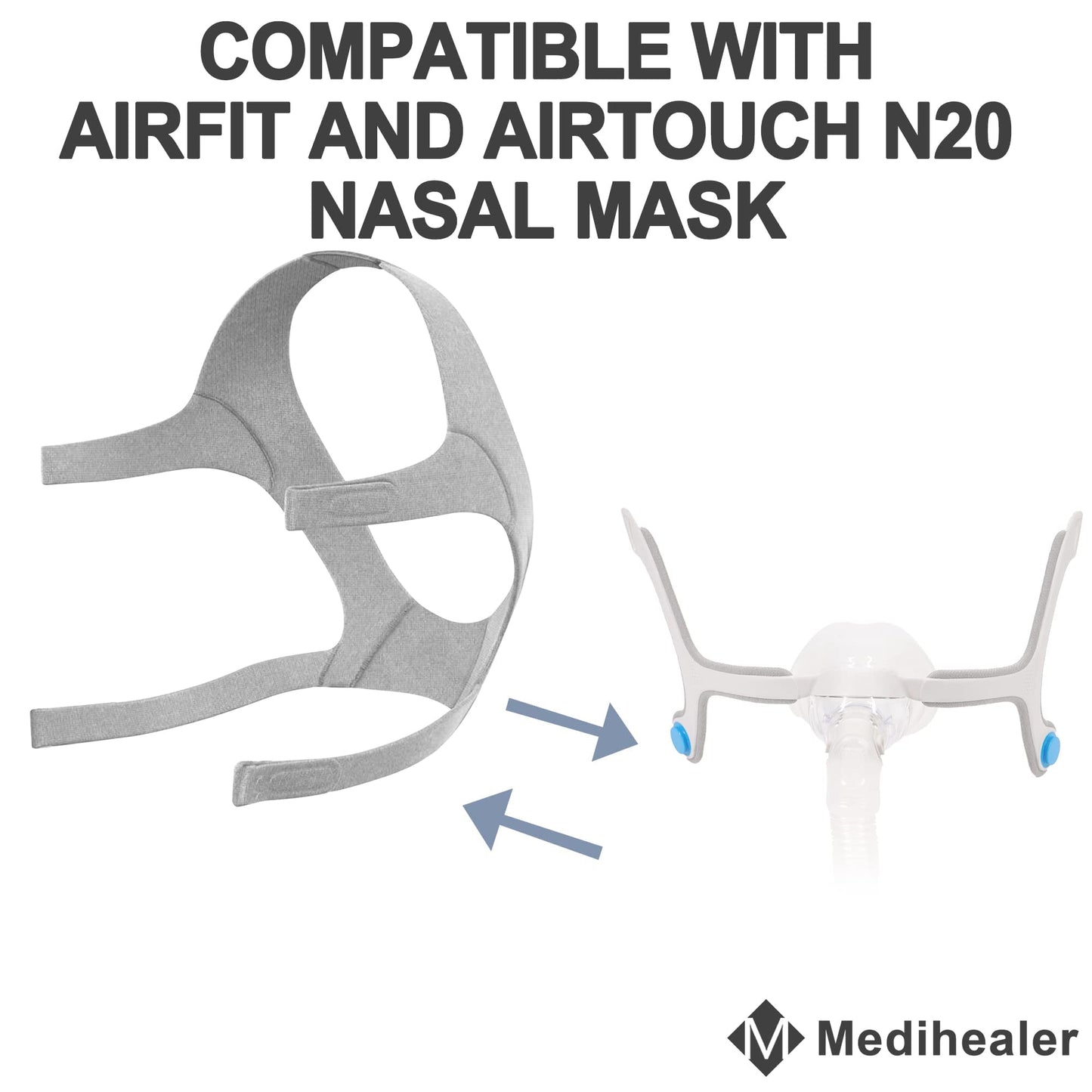 2PCS Headgears Compatible with Resmed Airfit N20, Headgear with Clips for Airfit N20, Including 2PCS Straps and 4PCS Clips,Great Value Supplies by Medihealer