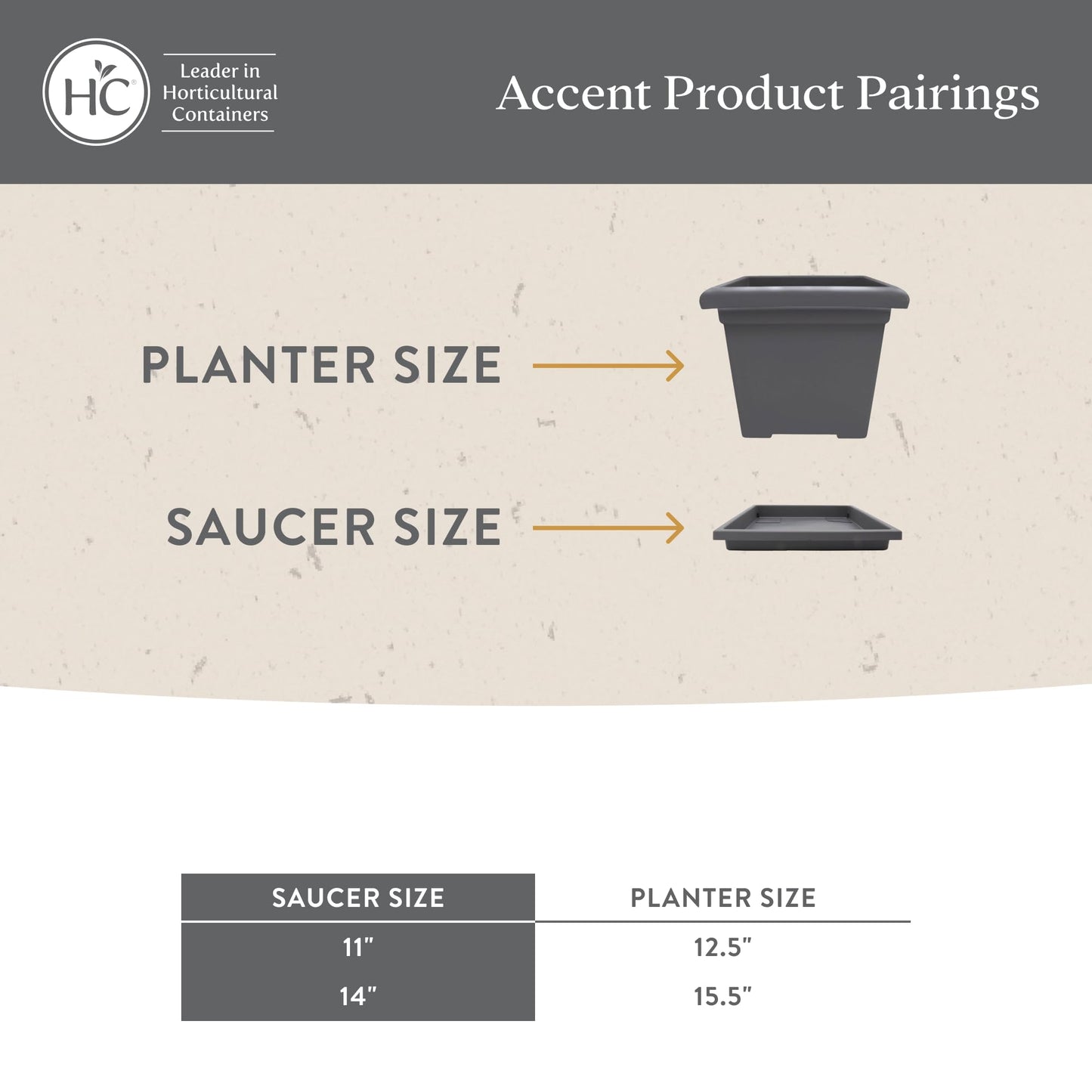 The HC Companies Accent Square Plant Saucer - Durable Plastic Trays For Plants - Stylish Square Tray For Water Drainage - UV Resistant Planter Saucer For Indoor And Outdoor Use (14”, White, Pack of 2)
