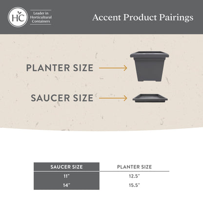 The HC Companies Accent Square Plant Saucer - Durable Plastic Trays For Plants - Stylish Square Tray For Water Drainage - UV Resistant Planter Saucer For Indoor And Outdoor Use (14”, White, Pack of 2)