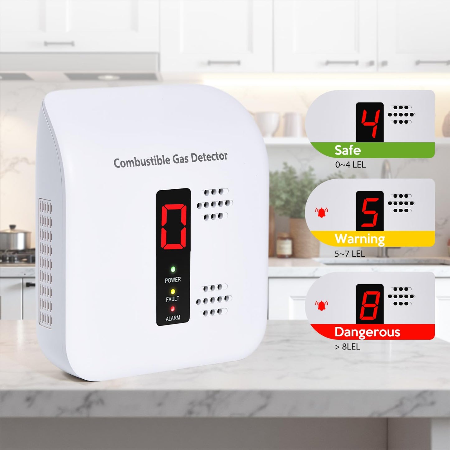 Y401 Natural Propane Gas Detector, Home Gas Alarm and Monitor, Leak Alarm for LNG, LPG, Methane, Coal Gas Detection in Kitchen, Home, Camper (1 Pack)