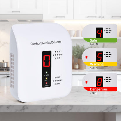 Y401 Natural Propane Gas Detector, Home Gas Alarm and Monitor, Leak Alarm for LNG, LPG, Methane, Coal Gas Detection in Kitchen, Home, Camper (1 Pack)