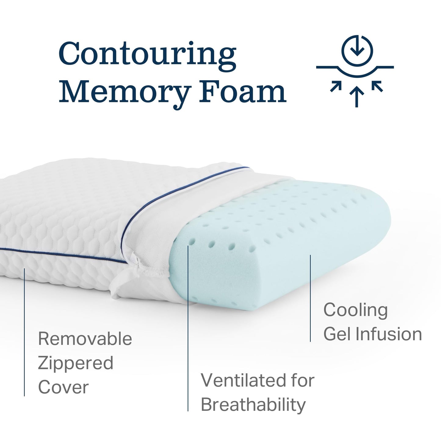 WEEKENDER Gel Memory Foam Camping Pillow - Travel Essentials & Must Haves - Camping Gear & Accessories - Contouring Neck Support - Small Size Compatible for Camping, Car, Airplane, and Beach - 1 Pack