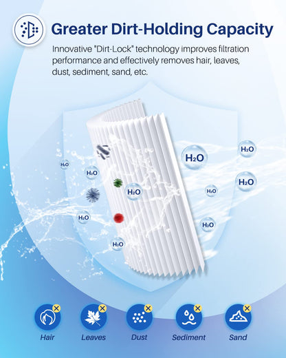 POOLPURE PDM28 Spa Filter Replaces Aquarest Dream Maker 461273 Hot Tub Filter (Pack of 1)