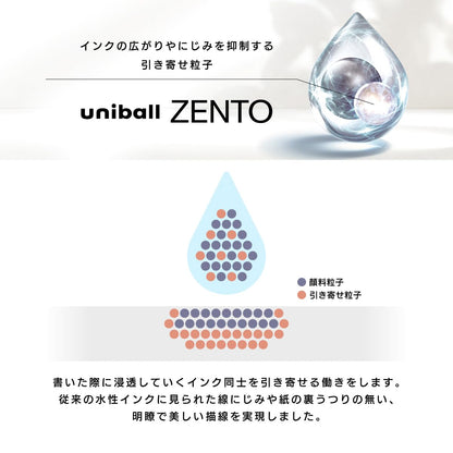 uniball ZENTO Water-Based Ink Refill UBR-Z-05, 0.5mm Fine Point, Black, Compatible with uniball ZENTO Pens, UBRZ05.24, Pack of 10