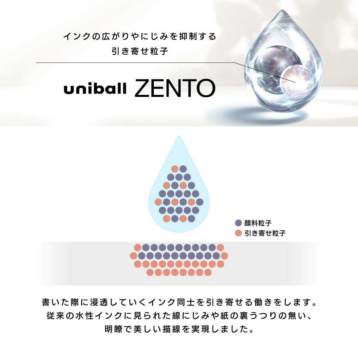 uniball ZENTO Water-Based Ink Refill UBR-Z-05, 0.5mm Fine Point, Blue, Compatible with uniball ZENTO Pens, UBRZ05.33, Pack of 10