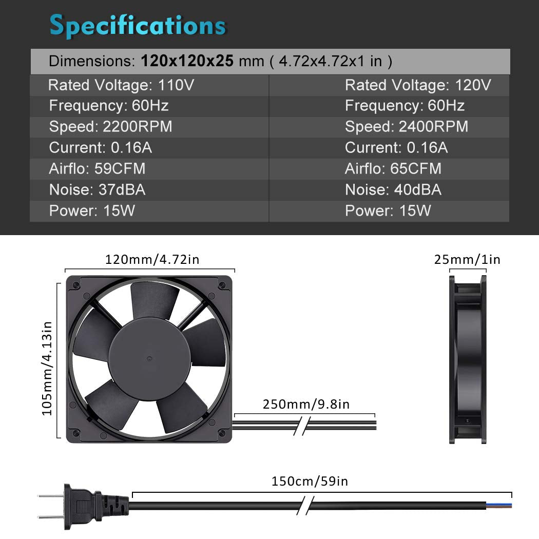 Wathai 120mm x 25mm AC Power Muffin Axial Fan 110V/120V Dual Ball for DIY Cooling, Ventilation, Exhaust Projects (5 Inch, 65 CFM, 2400 RPM, 15W, 37/40 dBA)