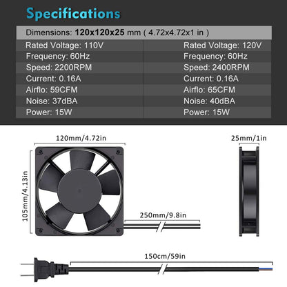 Wathai 120mm x 25mm AC Power Muffin Axial Fan 110V/120V Dual Ball for DIY Cooling, Ventilation, Exhaust Projects (5 Inch, 65 CFM, 2400 RPM, 15W, 37/40 dBA)