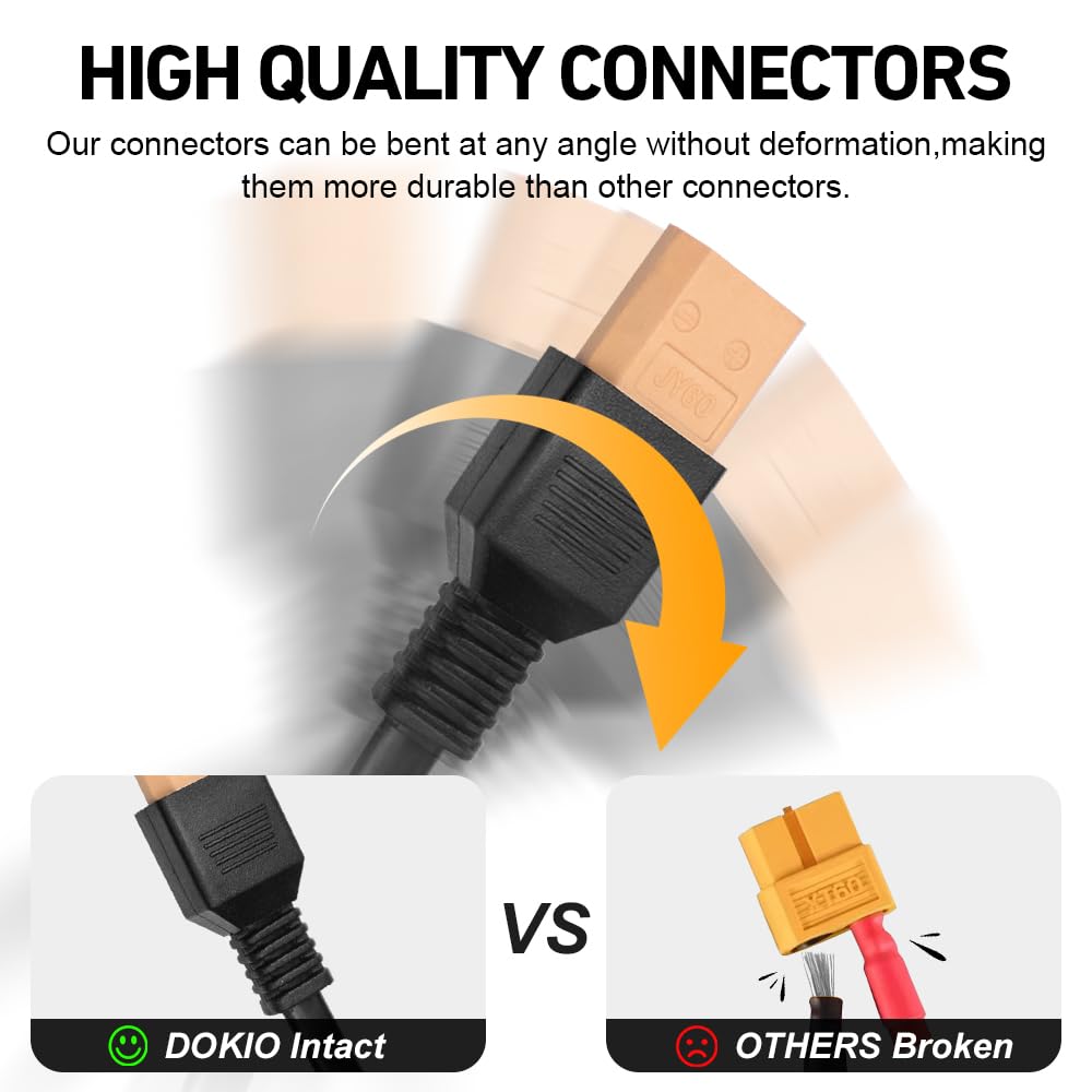 DOKIO XT60 Extension Cable 19.7 ft (6 m) for Flex Solar Panel Extension Setup with Male and Female