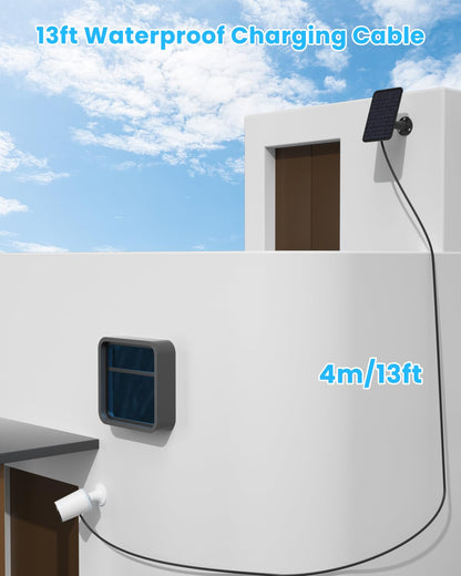5W Solar Panel Charger Compatible with Blink Outdoor/Outdoor(3rd Gen)/XT XT2 Camera, Solar Panel for Blink Camera, 13.1ft Charging Cable & Rubber Plug, IP65 Weatherproof with Secure Wall Mount, 1 Pack