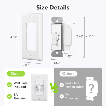 BN-LINK Heavy Duty 60-Minute in-Wall Spring Wound Countdown Timer Switch for Lights, Mechanical Switch Timer for Bathroom Exhaust Fan, No Neutral Wire Required, 2 Wall Plate(White and Silver Metallic)