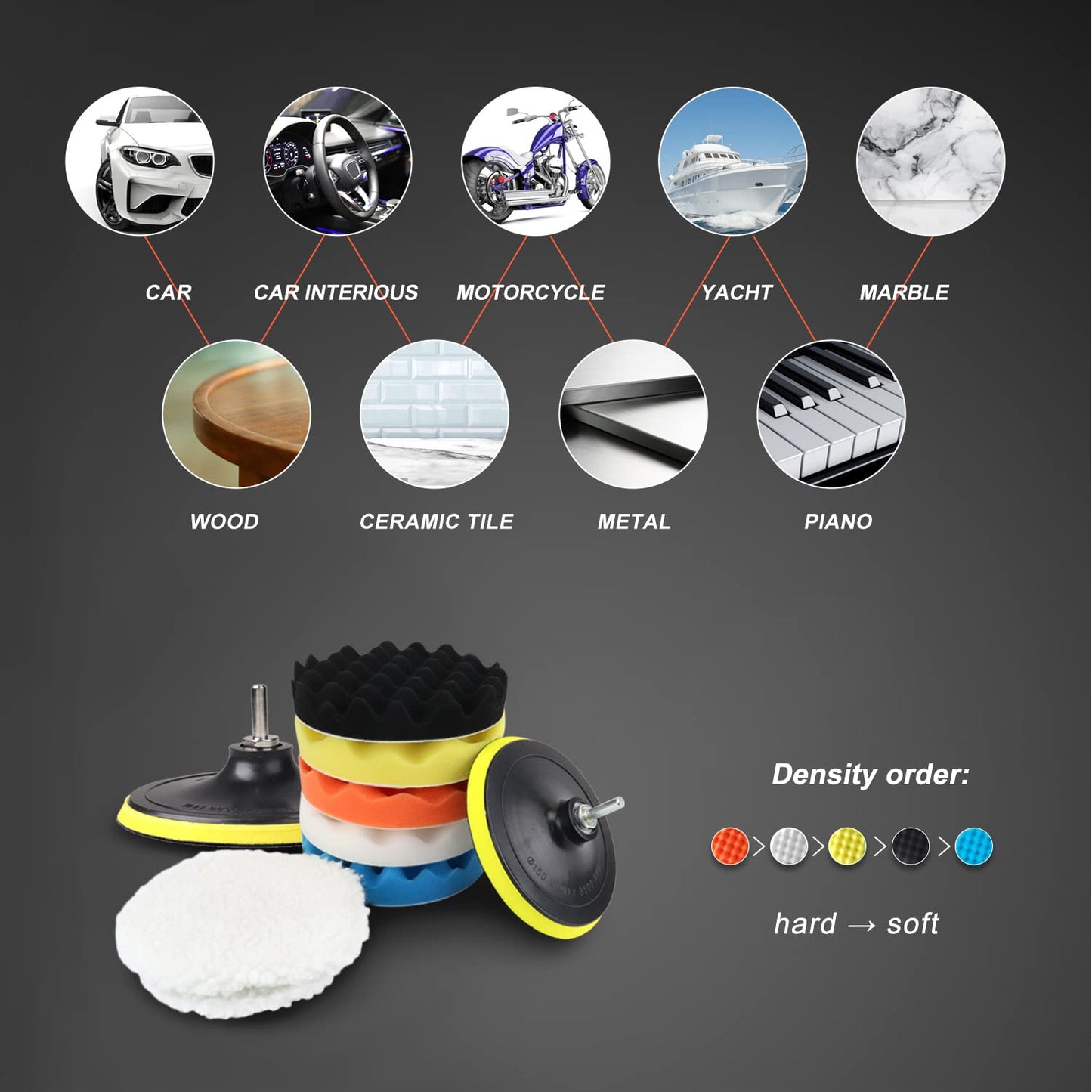 POLIWELL 6 Inch Car Polishing & Buffing Sponge Pads Kit Wool Bonnet Pads for Household Electric Drill and Auto Polisher with 8mm M14 Drill Adapter for Washing Cleaning Waxing Dusting, 11PCS