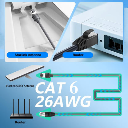 Elfcam - RJ45 Cat6A Coupler – IP68 Waterproof Shielded Ethernet Inline Adapter, 10 Gbps Pass-Through, Tool-Free Plug & Play for Starlink Gen3/Mini & Outdoor Network Extension, 1 Pack