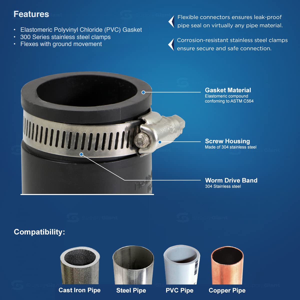 Everflow 4827 Coupling, 4", Black