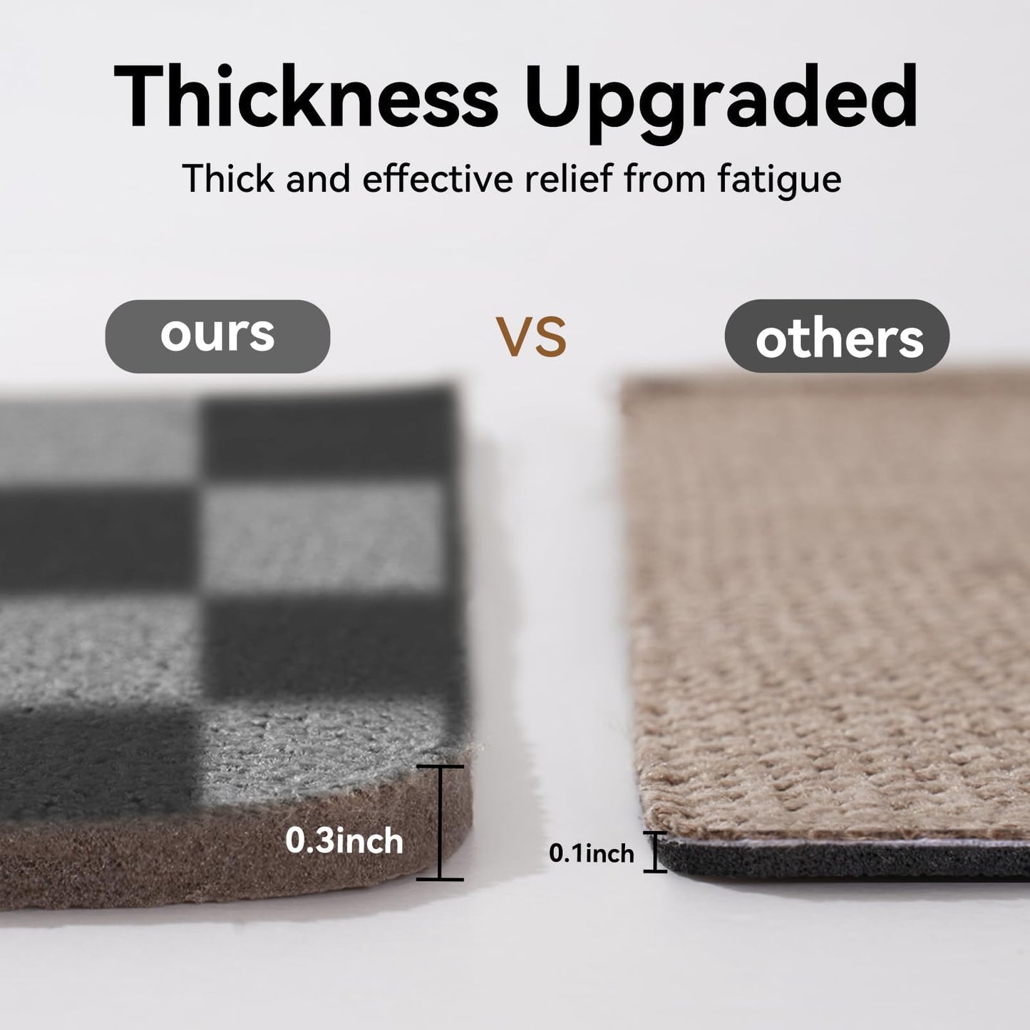 YDKGL Kitchen Mats For Floor, Soft Anti Fatigue Super Absorbent Kitchen Rugs Non Slip Washable, Linen-Look Woven Cushion Kitchen Runner Rug, Kitchen Sink Mat Standing Mat, Black Gray Checkered 17"x30"