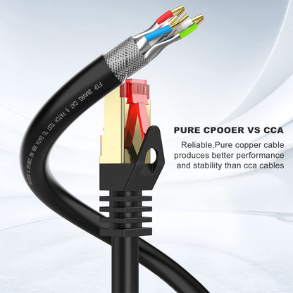 Abireiv Cat6 Outdoor Ethernet Cable 50ft,Outdoor Shielded Grounded UV Resistant Waterproof Buried-able Network Cord Compatible for Ca6/Cat5/Cat5e,for Game,Router,LAN,TV
