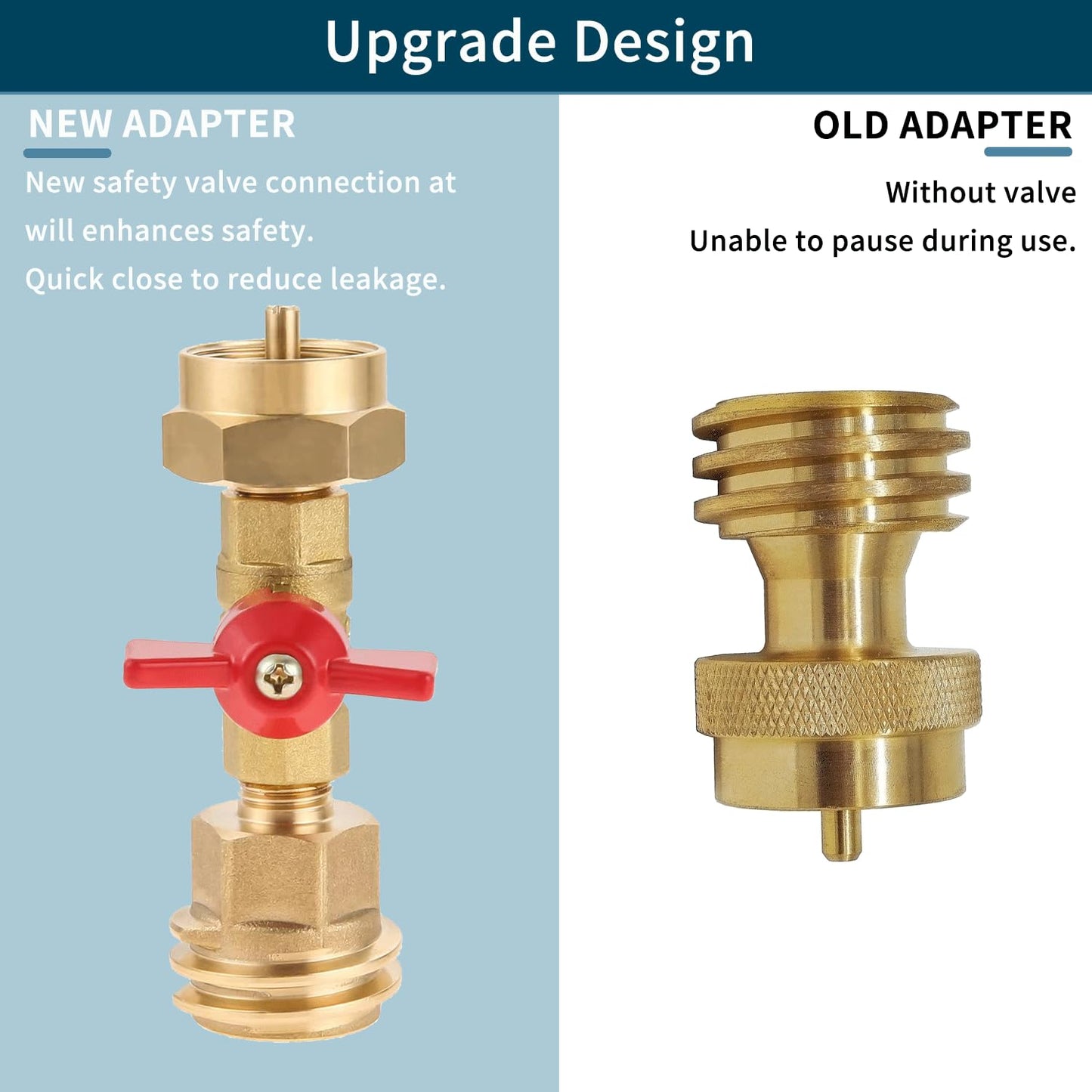 Brass Connection Kit with Safety Valve: CGA600 to QCC1/POL Thread Converter for Grill & Camping Equipment Accessory
