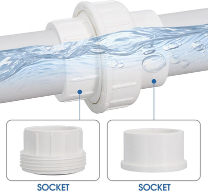 2 Pack PVC Union Pipe Fitting, 2 inch PVC Slip Union Coupling Adapter, Suitable Accessories for Swimming Pool and Outdoor Plumbing Applications