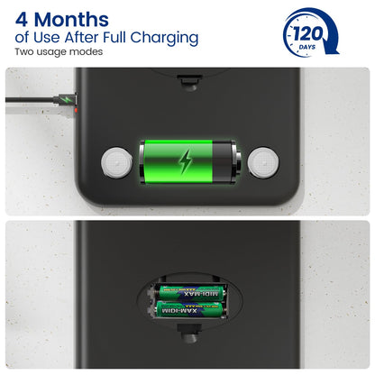 【Rechargeable & 33lb 】 Digital Kitchen Scale, USB C Electronic Kitchen Scale, 15 kg, High Precision 1 g/0.1 oz Food Scale, Professional with Hard Function, Batteries Included