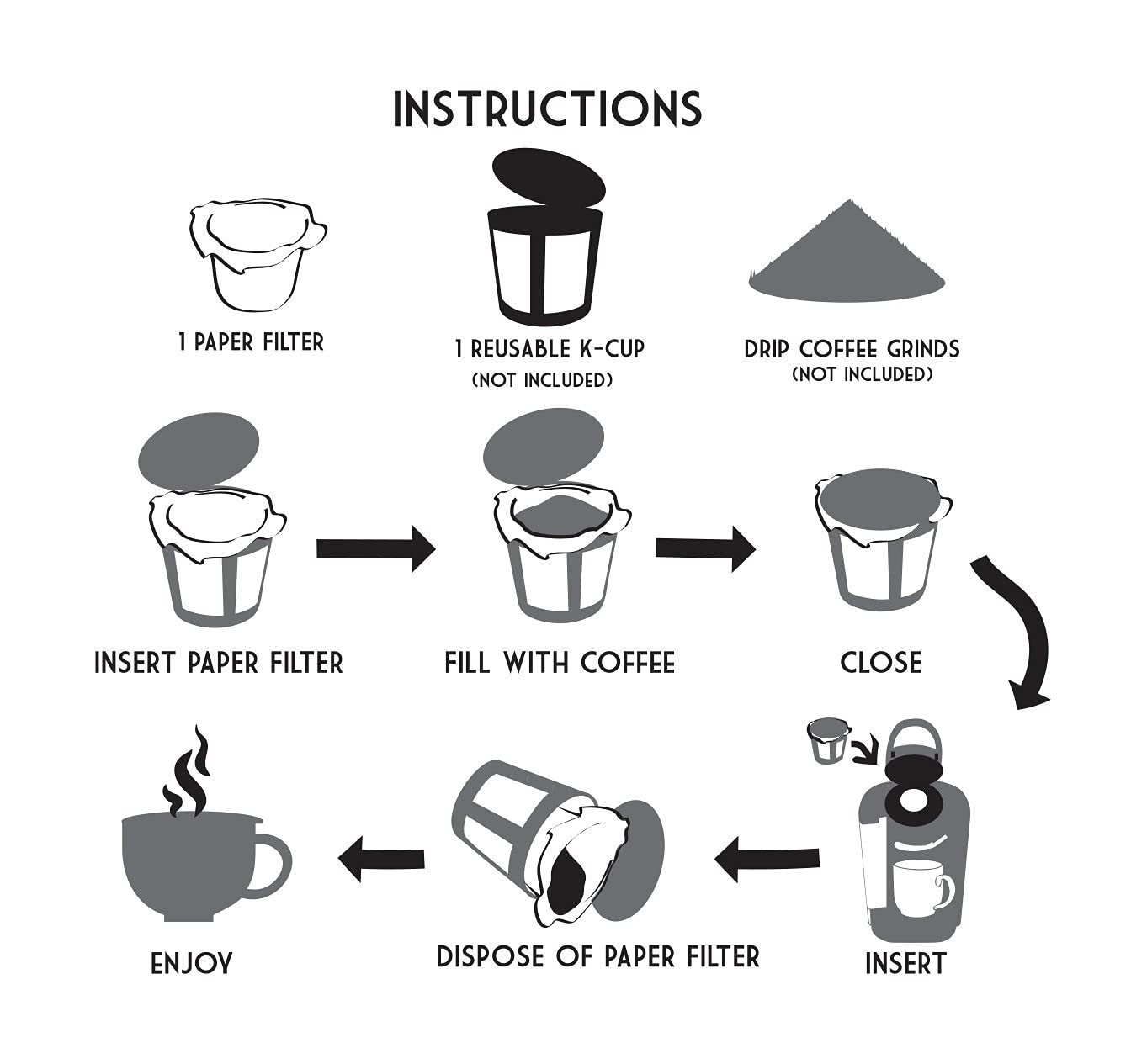 canFly Disposable K-Cup Paper Filter for Keurig Single Cup Coffer Filters Compatible with Ekobrew, EZ-Cup and Other Reusable K-Cup Filters (300 Count)