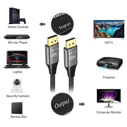 Angusplay 8K DisplayPort Cable 1.4 15ft / 5m, Ultra HD 4K 144Hz, 8K 60Hz, HBR3(7680x4320 Resolution) Displayport to Displayport Cable, High Speed 32.4Gbps, Nylon Braided Long DisplayPort 1.4 Cable