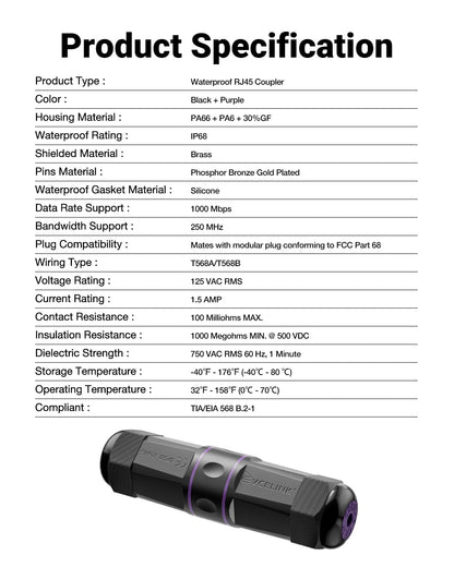 VCELINK Waterproof RJ45 Coupler IP68-1000Mbps High-Speed, Tool-Free Installation, Shielded Outdoor Ethernet Connector, Cat6/Cat5E/Cat5, PoE Network LAN Extender, 3-Pack (4.43in)