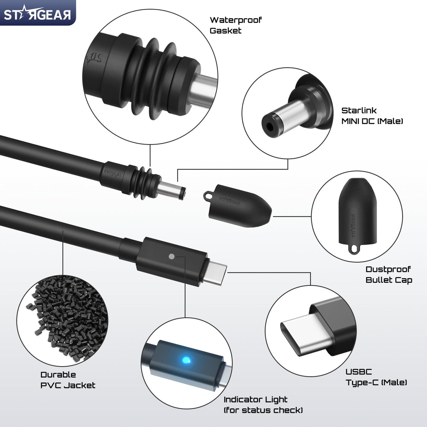 STARGEAR Starlink Mini Cable 6.5FT, 16AWG Starlink Cable with Indicator Light 140W USB C to DC, Accessories for Starlink Work with 60W+ PD Source, Compatible with 28V PPS 20V PD Protocols