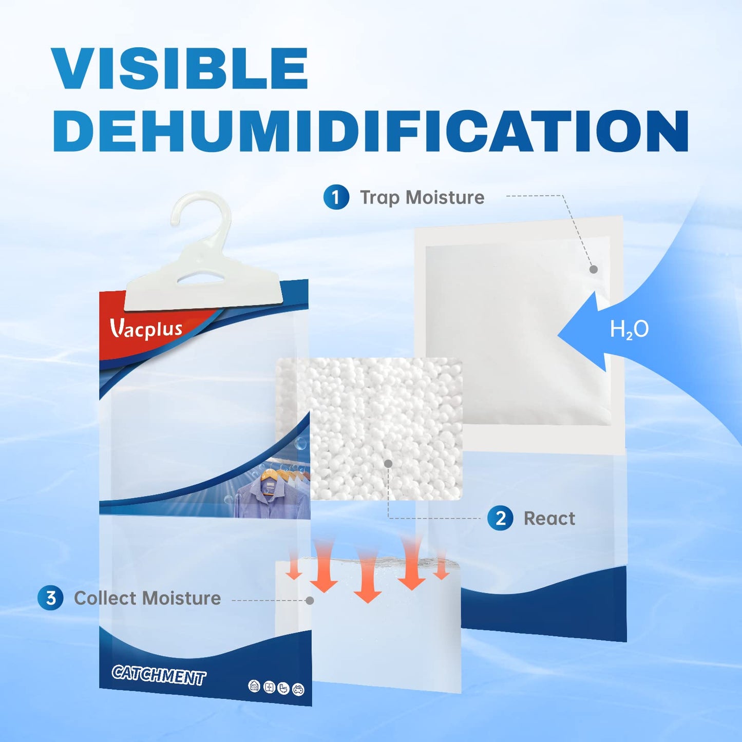 Vacplus Moisture Absorbers Packets, Fragrance Free 10 Pack, Humidity Packs, Dessicant Packets, Hanging Closet Dehumidifier Bags, Dehumidifier for Bathroom, Blue, 30.0 x 16.0 cm