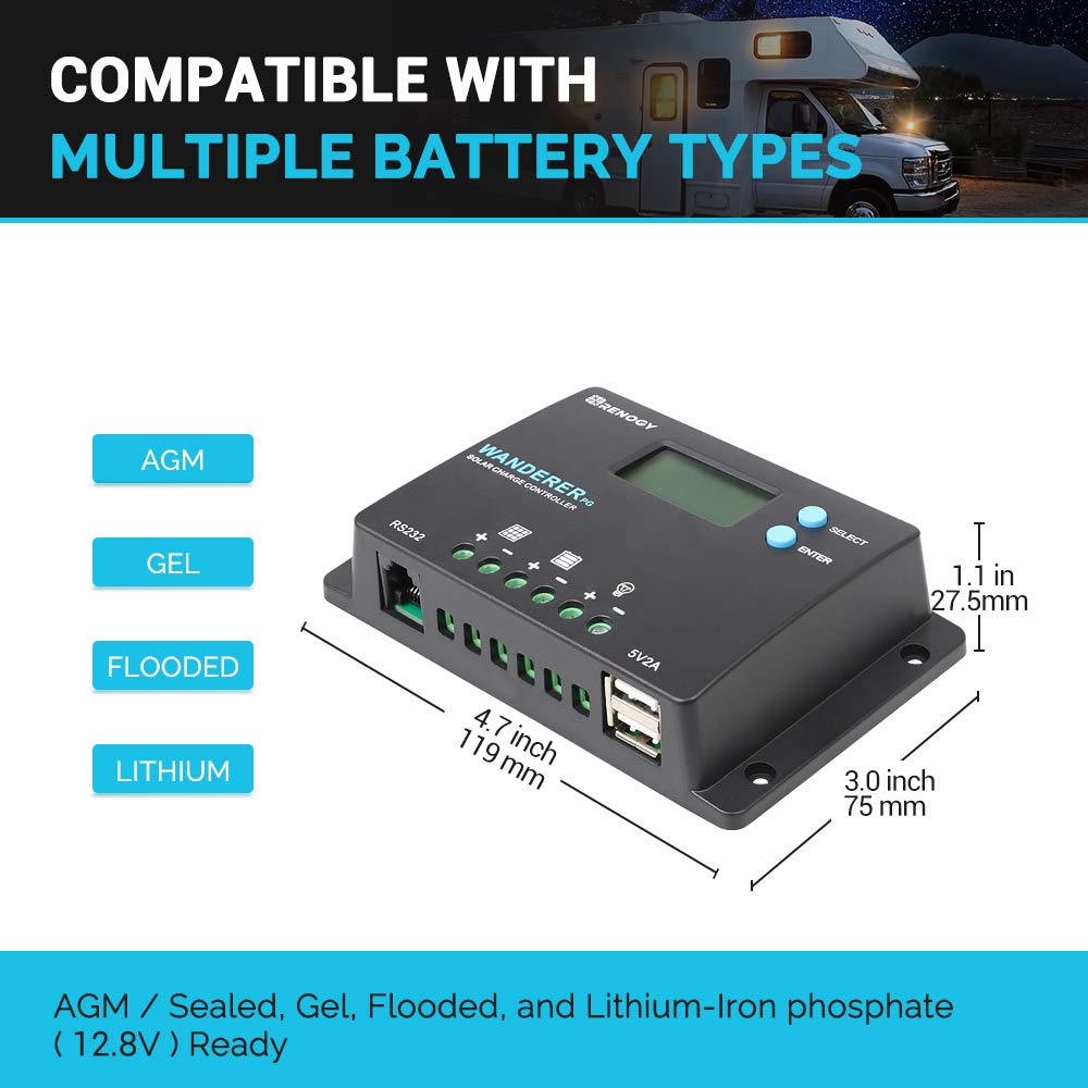 Renogy 10A Wanderer PG PWM Charge Controller, Positive Ground