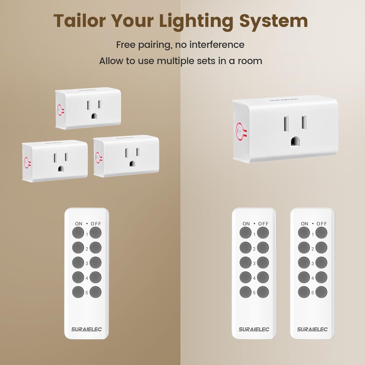 SURAIELEC Remote Control Outlet, Wireless Light Switch - 3 Outlets + 1 Remote, 15 AMP, 100FT Range, No Interference, Remote Light Switch Kit for Lamp, Fan, Christmas Tree Light, Household Appliance