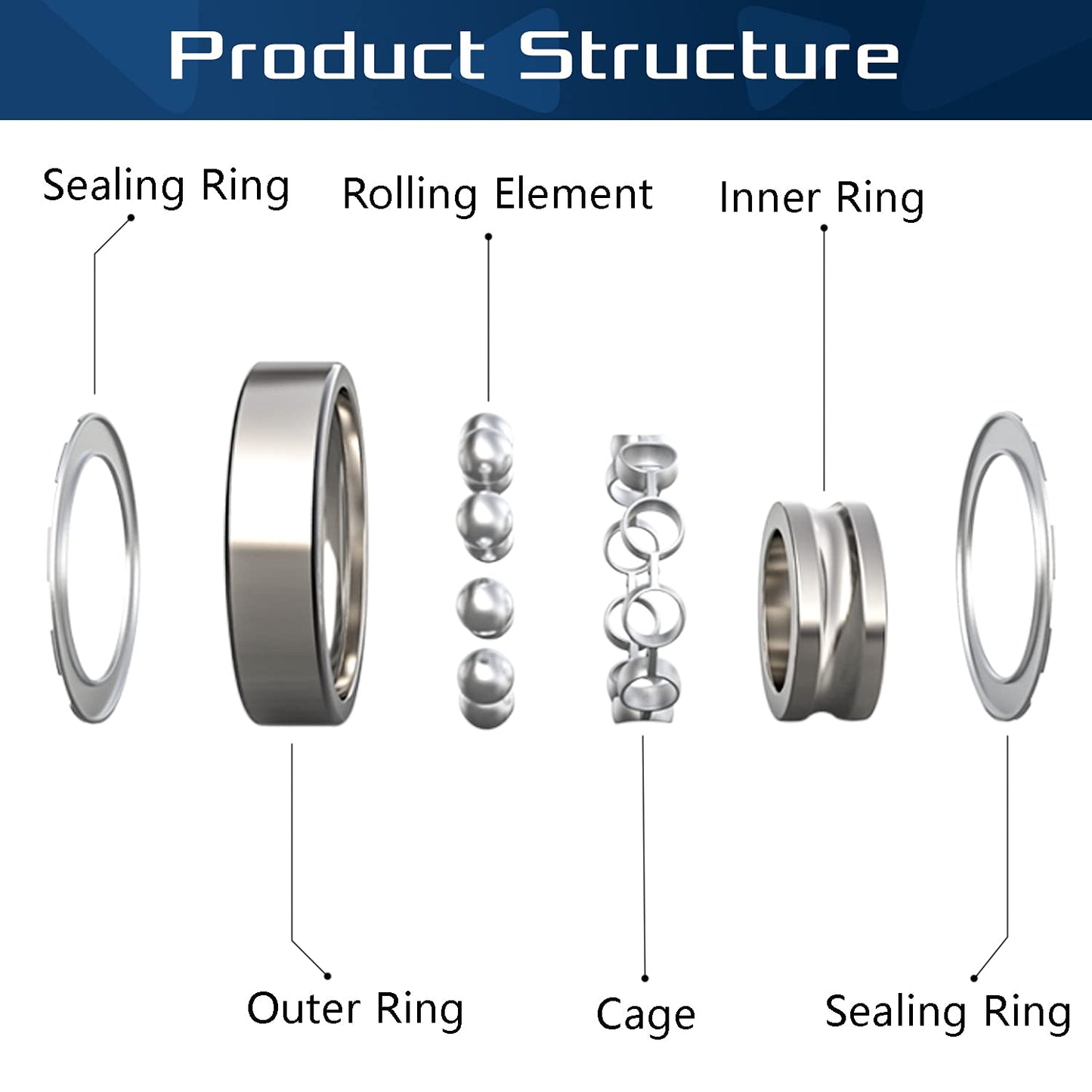 10 Pack Flanged Ball Bearings ID 3/4" x OD 1-3/8", for Lawn Mower, Wheelbarrows, Carts & Hand Trucks Wheel Hub, Replacement for, JD AM118315, AM127304, Toro 110513, 251-210, Replacement 532009040 etc