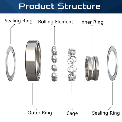 10 Pack Flanged Ball Bearings ID 3/4" x OD 1-3/8", for Lawn Mower, Wheelbarrows, Carts & Hand Trucks Wheel Hub, Replacement for, JD AM118315, AM127304, Toro 110513, 251-210, Replacement 532009040 etc