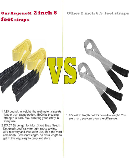 AsgenoX 2 Pack 2 "x6' Tow Strap with Reinforced Loops Vehicle Recovery Rope 18,000 lbs Pound Capacity Recovery Strap
