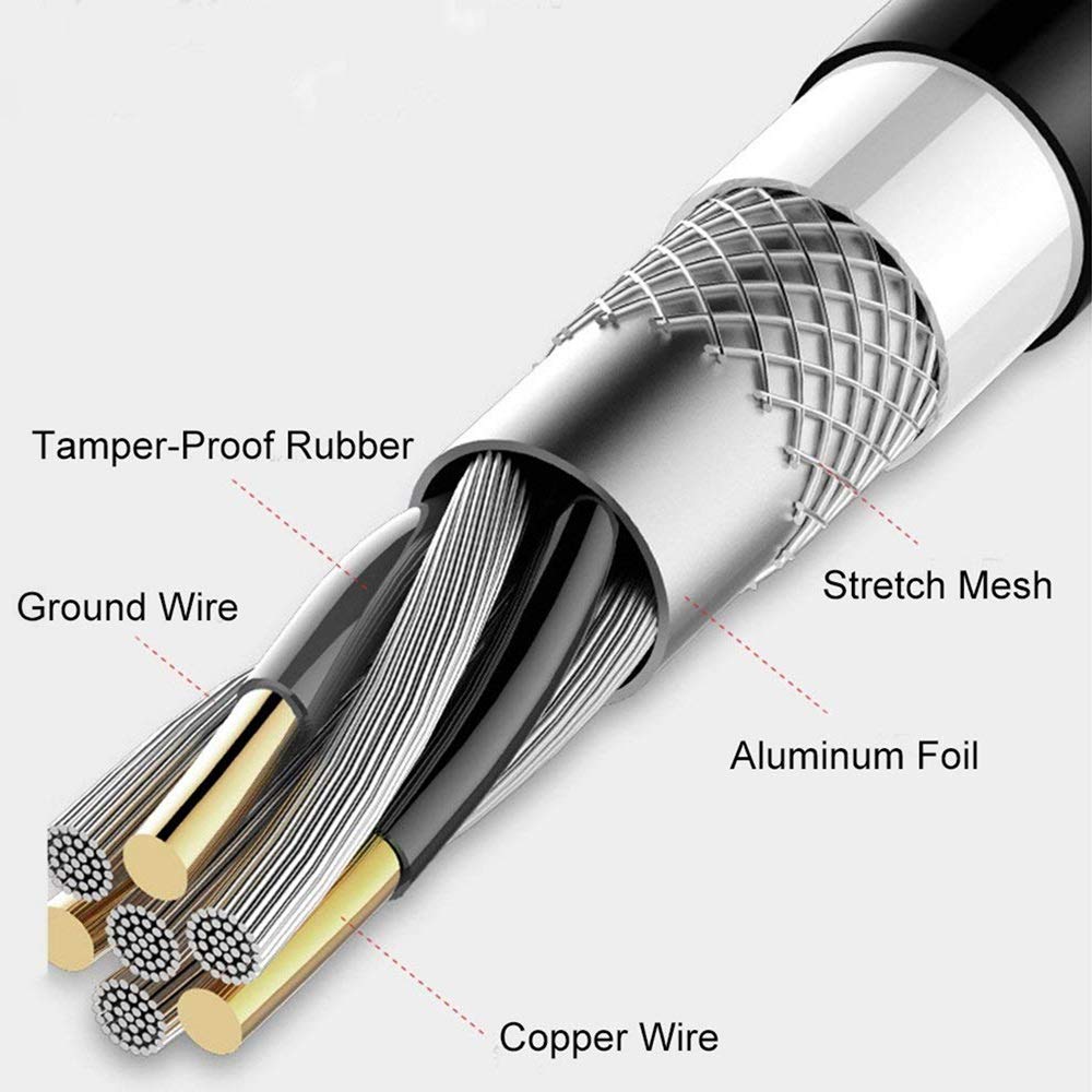 Angusplay 8K DisplayPort Cable 1.4 15ft / 5m, Ultra HD 4K 144Hz, 8K 60Hz, HBR3(7680x4320 Resolution) Displayport to Displayport Cable, High Speed 32.4Gbps, Nylon Braided Long DisplayPort 1.4 Cable