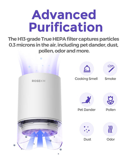 ROSEKM Small Air Purifier for Home Bedroom, Personal Desk Mini Air Purifier, Room Hepa Air Purifier Fresheners Cleaner for Dorm, Pets, Smoke, Desktop, Office (White)