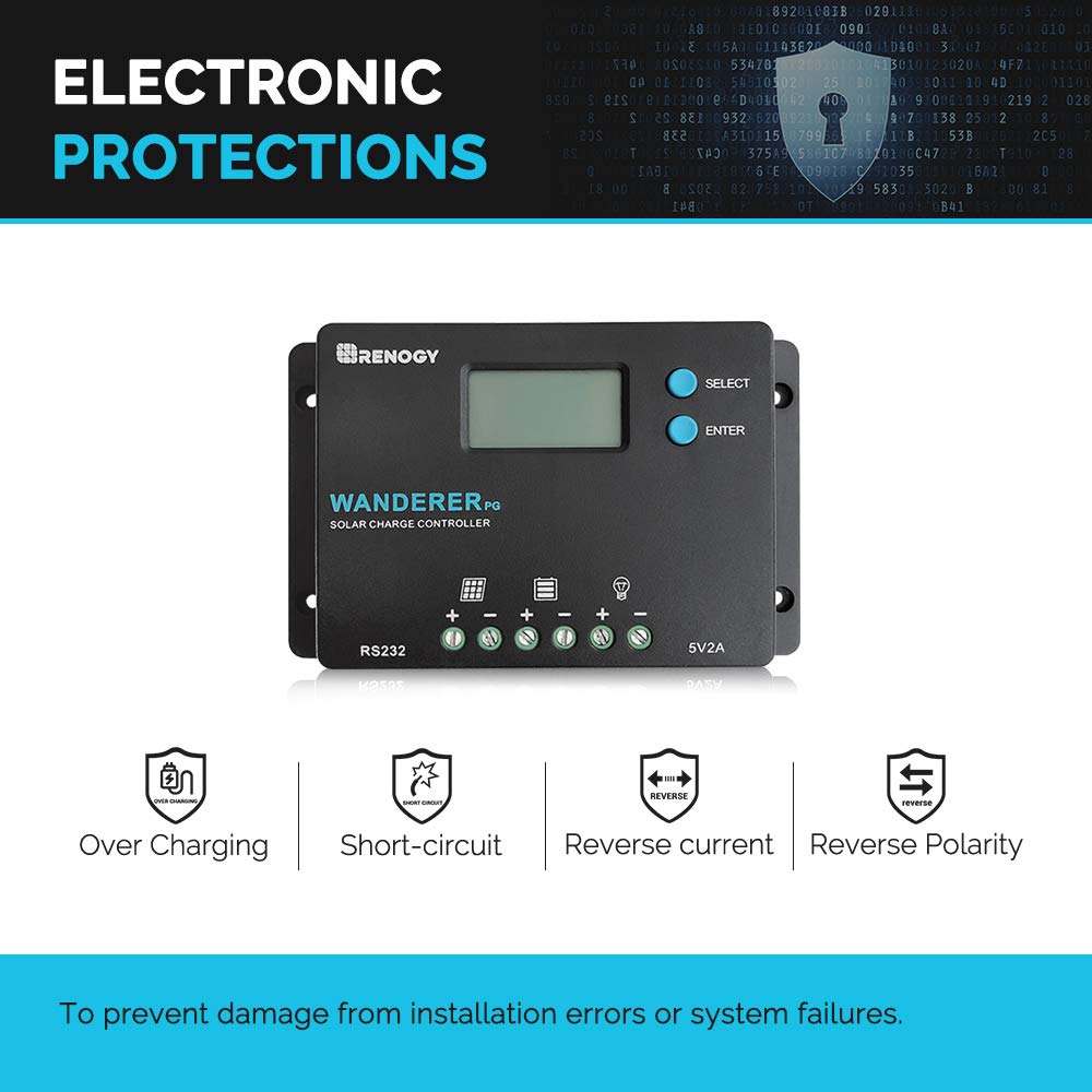 Renogy 10A Wanderer PG PWM Charge Controller, Positive Ground