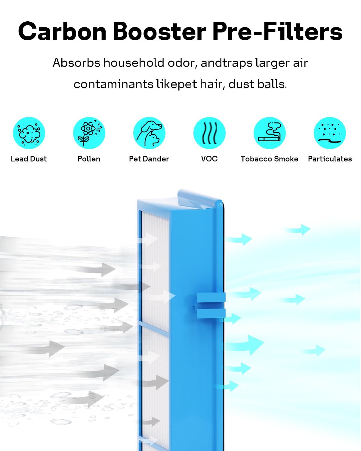 Aer1 Filter Replacement for Bionaire Holmes Air Purifiers, 2 True HEPA Filters + 4 Carbon Booster Filters, HAPF30AT