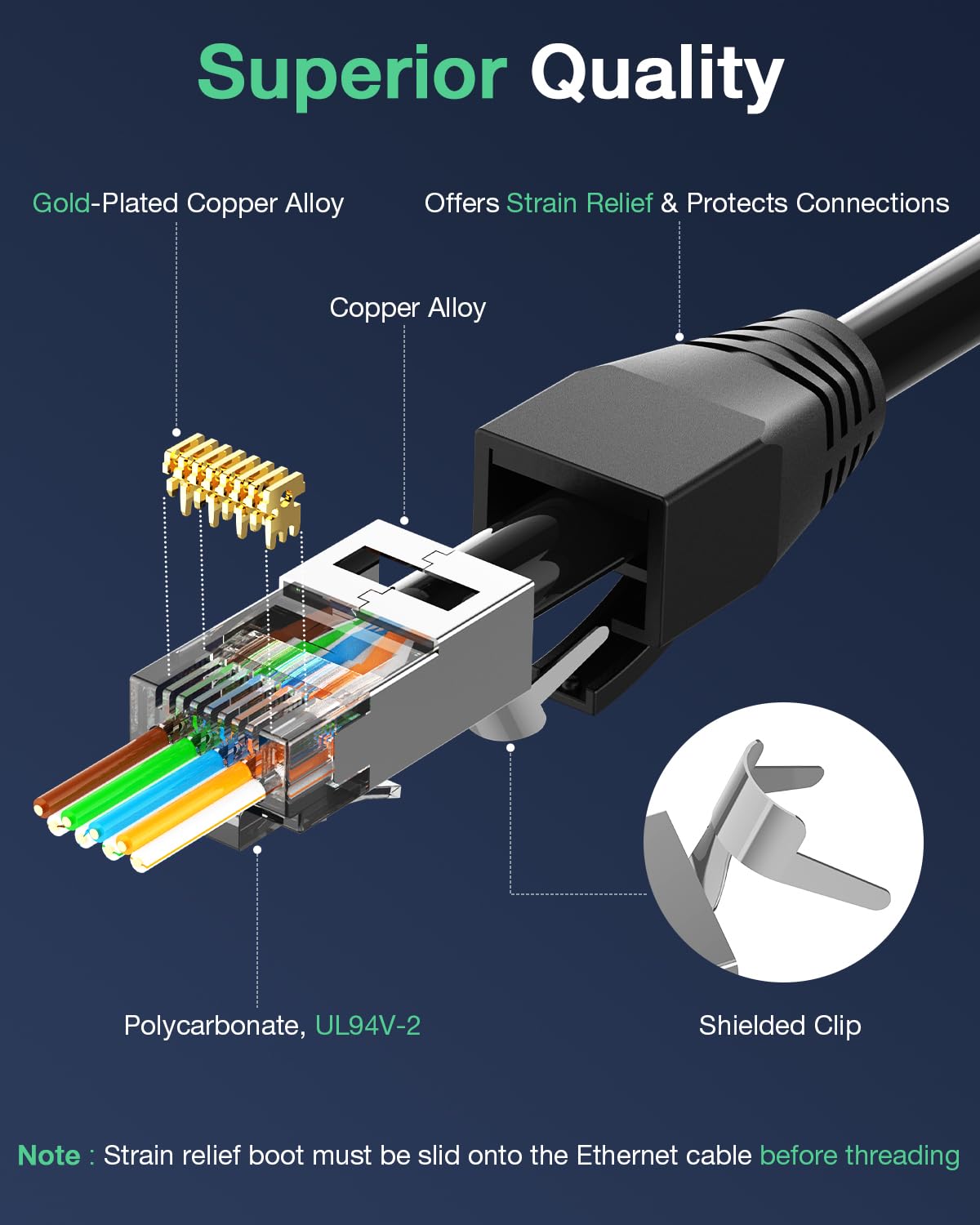 VCELINK Cat7 RJ45 Connectors Pass Through, 30 Pack Shielded Modular Plug for Cat7/Cat6A Network Cables, Ethernet Ends with Strain Relief Boots, Black